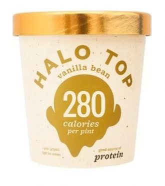 Ice Cream Brain Freeze | IP Law Firm | Harness IP Halo Top | Intellectual Property Law Firm | Harness IP