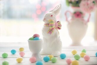 A Basket of Easter Patents | IP Law Firm | Harness IP Easter Candy and Bunny Designs Protected by Patents
