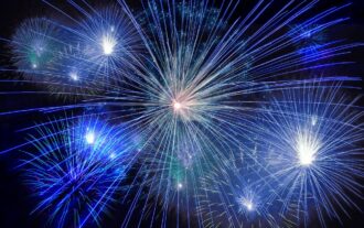 Harness IP Celebrates 100 Year Anniversary as an Intellectual Property Law Firm | IP Law Firm | Harness IP Fireworks Celebrating IP law firm 100 year anniversary