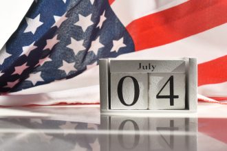 July 4, 2022 | IP Law Firm | Harness IP 4th of july celebration 2021 08 30 01 20 49 utc scaled e1657571080305 | Intellectual Property Law Firm | Harness IP